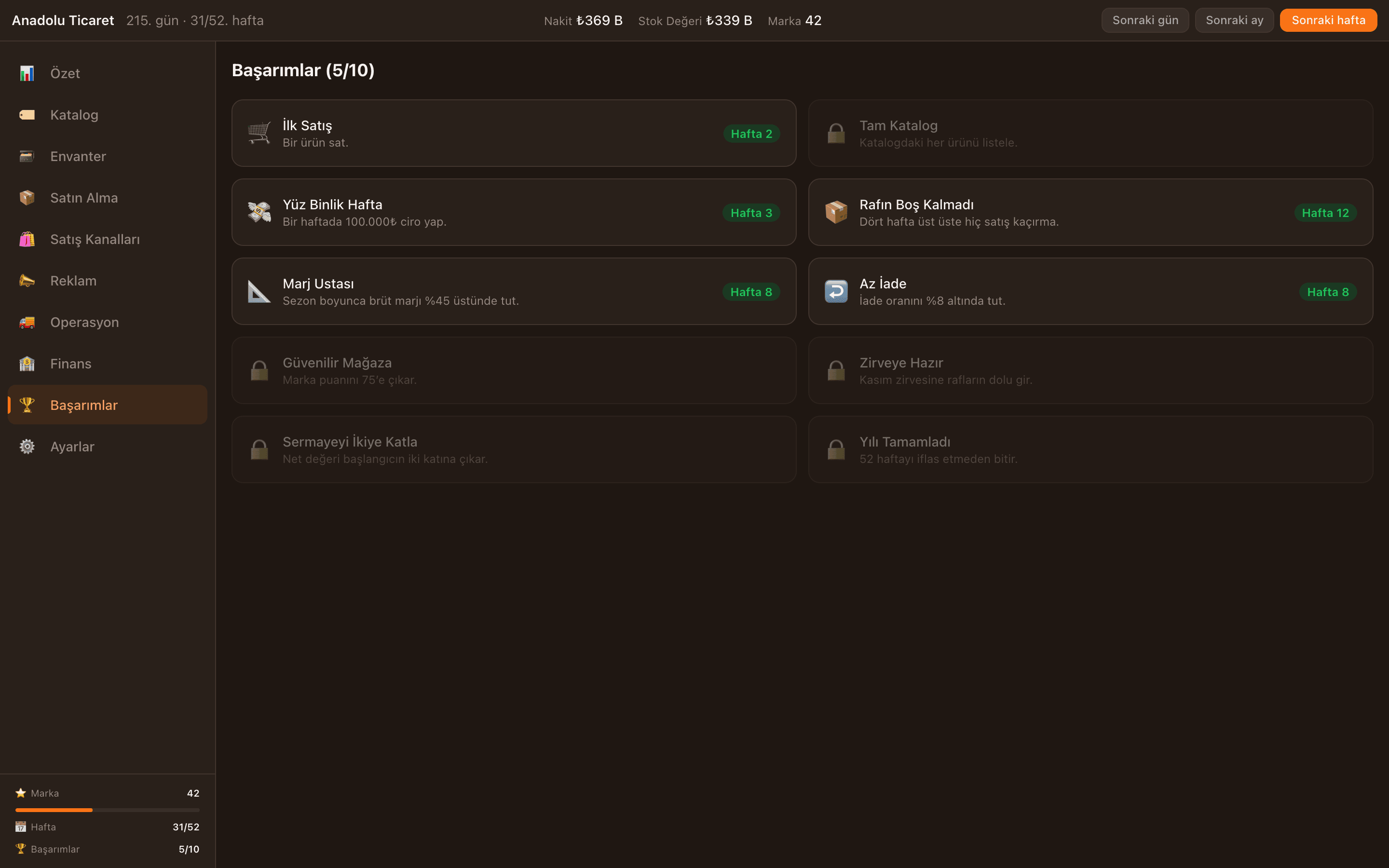 Achievements