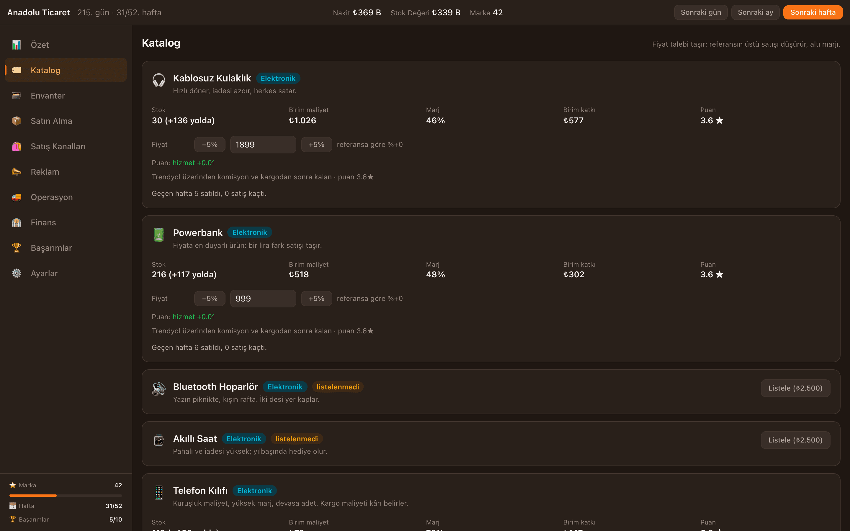 Catalogue