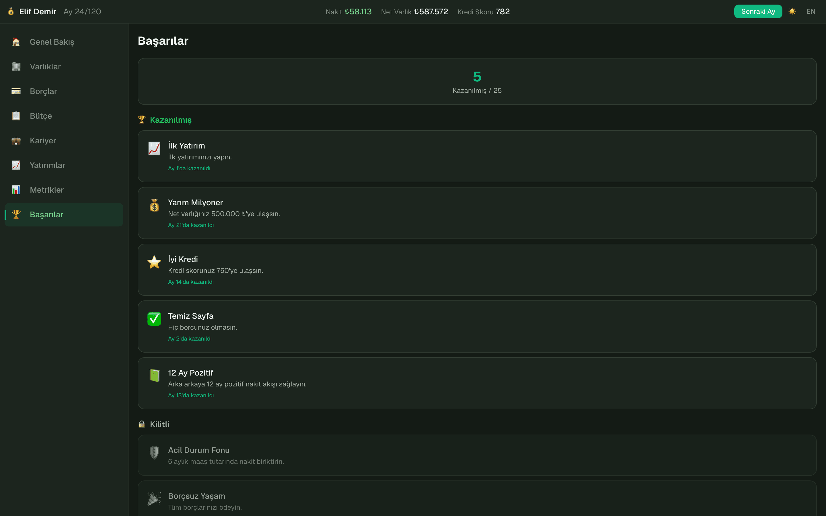 Achievements