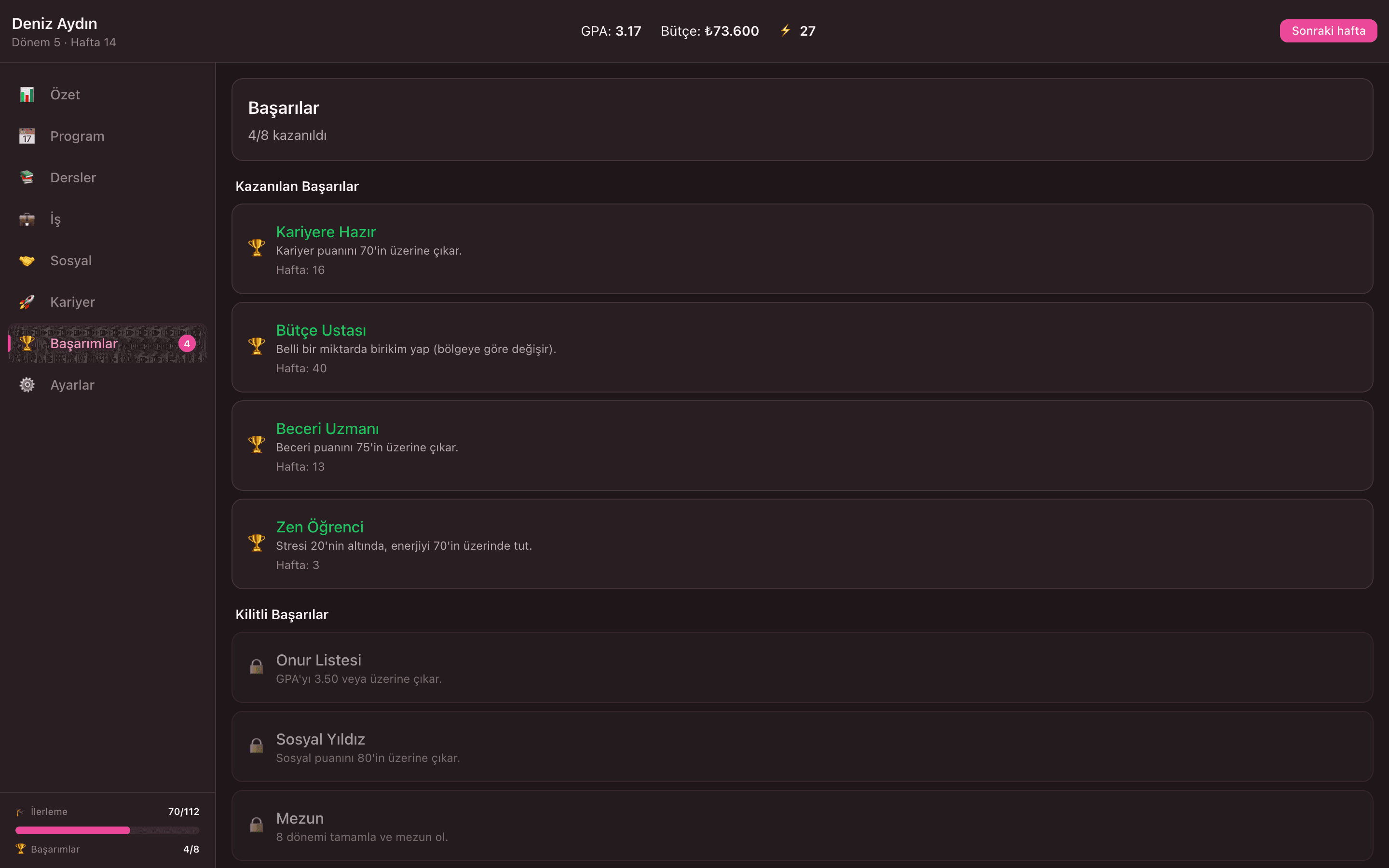 Achievements